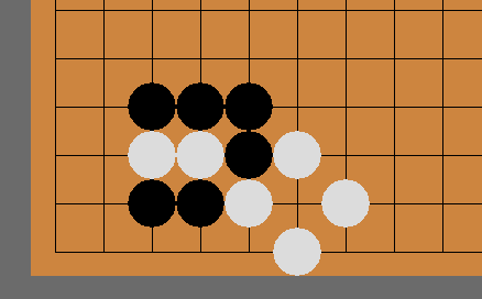 グルーピング機能のスクリーンショット