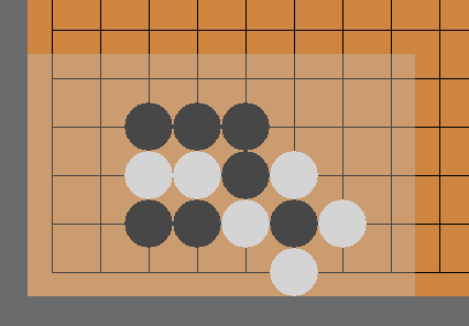 グルーピング機能のスクリーンショット
